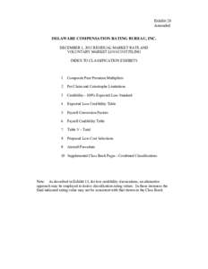 Exhibit 28 Amended DELAWARE COMPENSATION RATING BUREAU, INC. DECEMBER 1, 2013 RESIDUAL MARKET RATE AND VOLUNTARY MARKET LOSS COST FILING INDEX TO CLASSIFICATION EXHIBITS