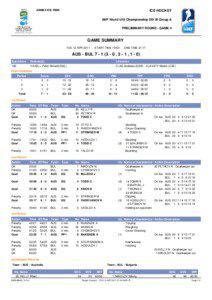 Penalty / Bul / Ice hockey / Sports / Ice hockey statistics