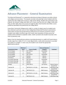Advance Placement – General Examination The Advanced Placement® is a cooperative educational endeavor between secondary schools and colleges and universities. The program provides motivated high school students with t