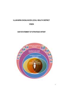 Geography of New South Wales / Social issues / Local Government Areas of New South Wales / Public services / Healthcare / City of Shoalhaven / Illawarra / Health care / Chronic / Primary care / Medicine / Health