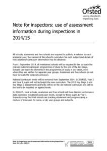 Note for inspectors: use of assessment information during inspections in[removed]All schools, academies and free schools are required to publish, in relation to each academic year, the content of the school’s curriculu