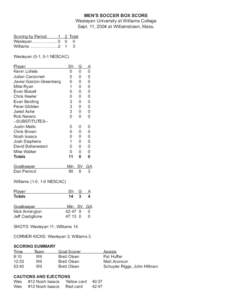 MEN’S SOCCER BOX SCORE Wesleyan University at Williams College Sept. 11, 2004 at Williamstown, Mass. Scoring by Period	 1	 2	 Total Wesleyan....................... 0	0	 0