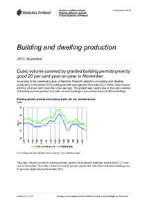 Construction[removed]Building and dwelling production 2013, November  Cubic volume covered by granted building permits grew by