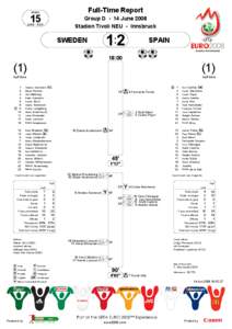 Full-Time Report  Match