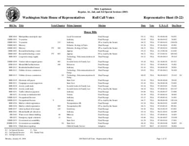 58th Legislature Regular, 1st, 2nd, and 3rd Special Sessions[removed]Washington State House of Representatives Bill No. Title