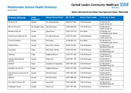 Microsoft Word - NHS_CLCH_Westminster_school_health_directory_January_2012