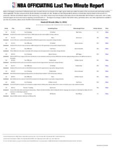 Below is the league’s assessment of officiated events that occurred in the last two minutes of last night’s games which were within five points at the two-minute mark (and during overtime, where applicable). The play