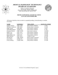 MEDICAL RADIOLOGIC TECHNOLOGY BOARD OF EXAMINERS Aubrey V. Godwin, Chairman John M. Gray, Executive Director th 4814 South 40 Street Phoenix, AZ[removed]