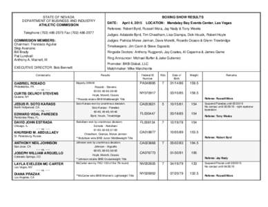 STATE OF NEVADA DEPARTMENT OF BUSINESS AND INDUSTRY ATHLETIC COMMISSION BOXING SHOW RESULTS DATE: