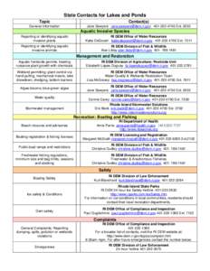 State Contacts for Lakes and Ponds Topic Contact(s)  General Information