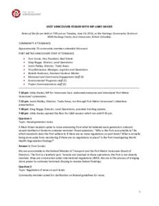 EAST VANCOUVER FORUM WITH MP LIBBY DAVIES Notes of the forum held at 7:00 pm on Tuesday, June 24, 2014, at the Hastings Community Centre at 3096 Hastings Street, East Vancouver, British Columbia. COMMUNITY ATTENDANCE App