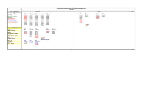 (1) Oct 12 FAA Registration Numbers (ATI Correction).xlsx