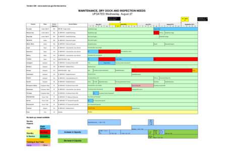 Version[removed]www.wsdot.wa.gov/ferries/service  MAINTENANCE, DRY DOCK AND INSPECTION NEEDS UPDATED Wednesday, August 27 June 15: Summer Schedule Begins