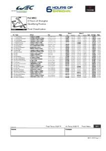 FIA WEC 6 Hours of Shanghai Qualifying Practice