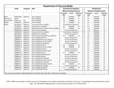 Department of Film and Media Code Program  Plan