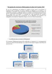 Occupation des structures d’hébergement à la date du 15 octobre 2012 En vue de la planification des politiques en matière de lutte contre le sans-abrisme et l’exclusion liée au logement, la division Solidarité d