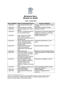 Ministerial Diary1 Minister for Health 1 April – 30 April 2014 Date of Meeting 1 April[removed]April 2014