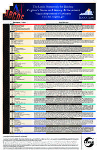 The Lexile Framework for Reading Virginia,s Focus on Literacy Achievement ® Virginia Department of Education www.doe.virginia.gov