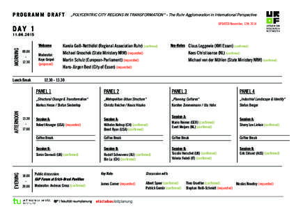 PROGRAMM DRAFT  „POLYCENTRIC CITY REGIONS IN TRANSFORMATION“ - The Ruhr Agglomeration in International Perspective UPDATED November, 12thD AY 1