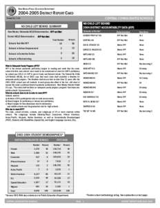 NEW MEXICO PUBLIC EDUCATION DEPARTMENT[removed]DISTRICT REPORT CARD CENTRAL CONSOLIDATED SCHOOLS  Printed: [removed]