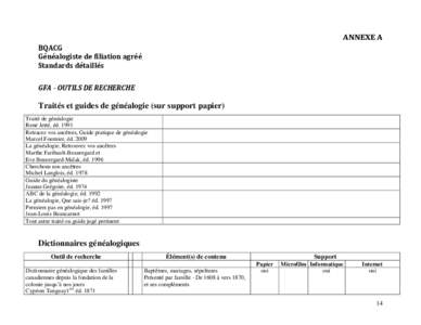 ANNEXE A BQACG Généalogiste de filiation agréé Standards détaillés GFA - OUTILS DE RECHERCHE