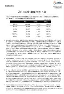 報道関係各位  2016年 6月 1日 株式会社MPD  2015年度 事業別売上高