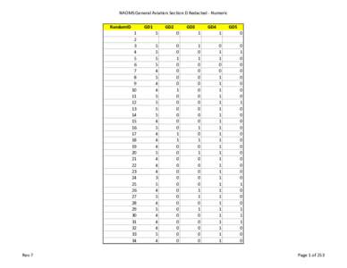 GA Section D Comments - rev 7.xls