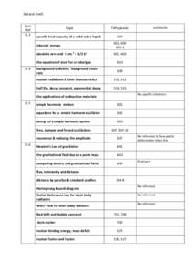 Edexcel Unit5    Spec  Ref  5.3 