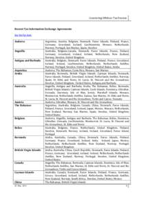 Countering Offshore Tax Evasion  R ecent Tax Information Exchange Agreements 0B  See list by date