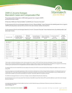 2009 U.S. Income Averages						 Mannatech Career and Compensation Plan The average number of Associates in 2009 ordering greater than or equal to 100 PPV per Business Period is 52,638.1	 					 Of that total, 19.90% were 