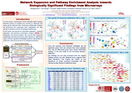 Network Expansion and Pathway Enrichment Analysis towards Biologically Significant Findings from Microarrays Xiaogang Wu1,2*, Hui Huang1,2*, Tao Wei3, Ragini Pandey2, Christopher Reinhard3, Shuyu D. Li3§, Jake Y. Chen1,
