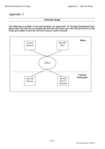 Port / DMZ / Windows Vista networking technologies / Computer network security / Computing / Firewall