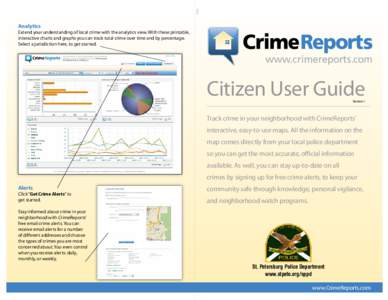 fold  Analytics Extend your understanding of local crime with the analytics view. With these printable, interactive charts and graphs you can track total crime over time and by percentage.