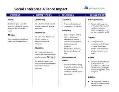 Microsoft Word - Social Enterprise Alliance Impact