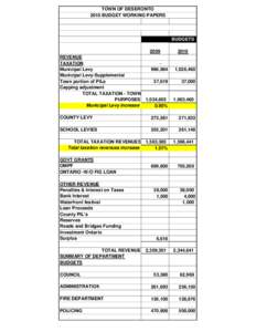 TOWN OF DESERONTO 2010 BUDGET WORKING PAPERS BUDGETS 2009 REVENUE