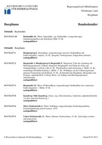 Regierungsbezirk Mittelfranken Nürnberger Land Burgthann