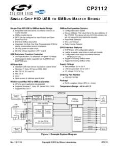 C PS INGLE - C HIP HID USB T O SMB US M ASTER B R ID G E Single-Chip HID USB to SMBus Master Bridge Integrated  USB transceiver; no external resistors or