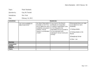 [Name Standards] – [2012-FebruaryTopic: Name Standards