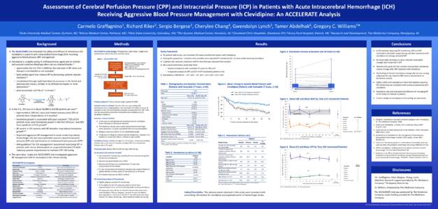 Assessment of Cerebral Perfusion Pressure (CPP) and Intracranial Pressure (ICP) in Patients with Acute Intracerebral Hemorrhage (ICH) Receiving Aggressive Blood Pressure Management with Clevidipine: An ACCELERATE Analysi