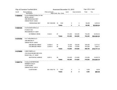 City of Cranston Tax Roll 2014 Acct# [removed]Name/ Address