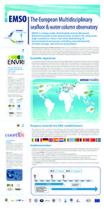 EMSO MARINE ECOSYSTEMS GEO HAZARDS CLIMATE