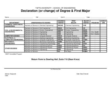 Vocational education / University of Mississippi School of Engineering / Outline of engineering / Education / Higher education in the Philippines / Bachelor of Engineering