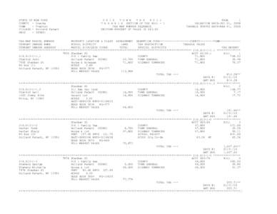 Tax / Holland Patent /  New York / Land value tax / Heterodox economics / Public economics / Business / Utica–Rome metropolitan area / Finance / Public finance