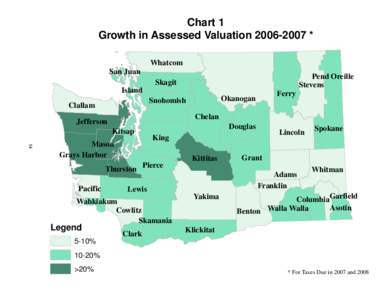 Chart 1 Growth in Assessed Valuation[removed] * Whatcom San Juan  Pend Oreille