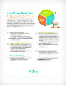 $  0 Simple Administration and Enrollment • Aflac’s one-on-one enrollment experts help you