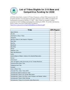 List of Tribes Eligible for 319 Base and Competitive Funding for 2008