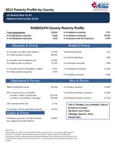 2012 Poverty Profile by County US Poverty Rate 15.3% Alabama Poverty Rate 19.0% RANDOLPH County Poverty Profile Total population: