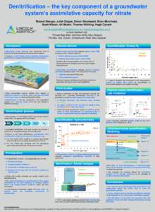 Denitrification – the key component of a groundwater system’s assimilative capacity for nitrate Roland Stenger, Juliet Clague, Simon Woodward, Brian Moorhead, Scott Wilson, Ali Shokri, Thomas Wöhling, Hugh Canard ro