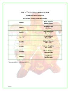 THE 25TH ANNIVERSARY GOLF TRIP 2015 ROOM ASSIGNMENTS @ Pine Needles Ross Lodge Unit 311  Mark Kimmet
