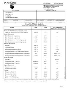 www.aasl.psu.edu  ANALYSIS FOR: ADDITIONAL COPY TO:  0LNH(GHEODFK